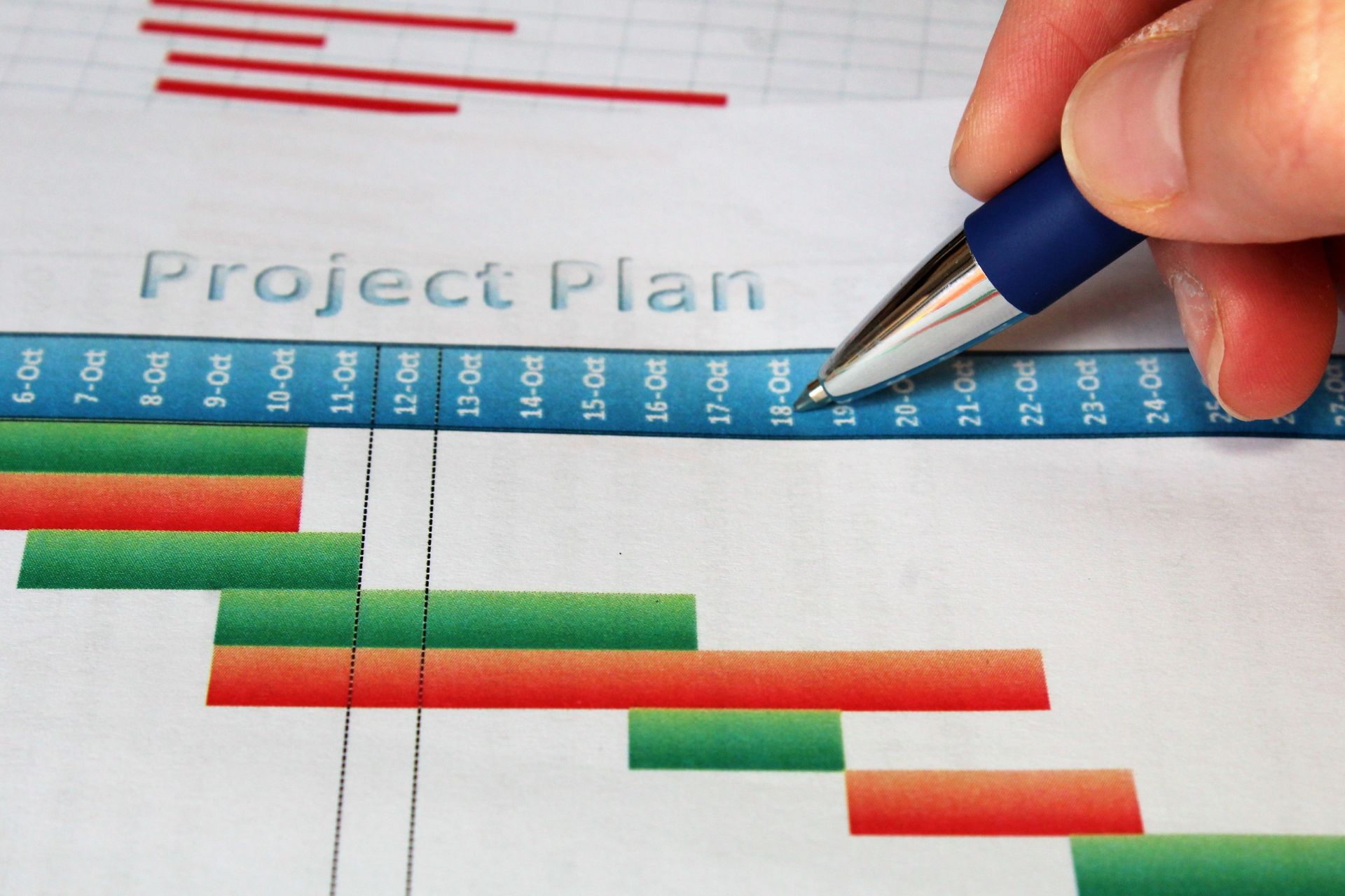 Project Management